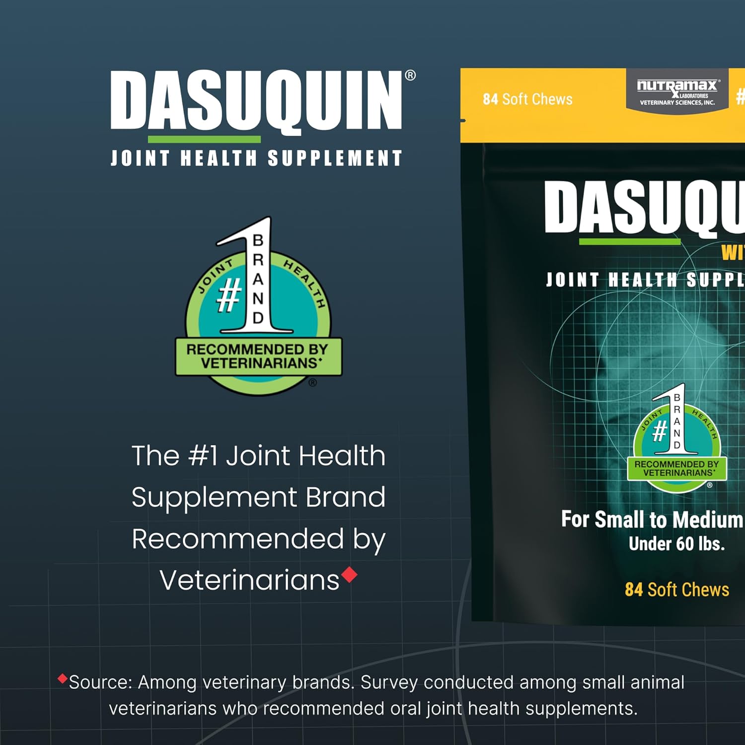 Nutramax Dasuquin for Small to Medium Dogs, Joint Health Supplement, Contains Glucosamine for Dogs, Plus Chondroitin, ASU, MSM and More, Supports Healthy Joints, Soft Chews, 84 Count